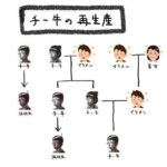 レス1番の画像1