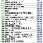 レス2番の画像1