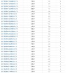 レス33番の画像1