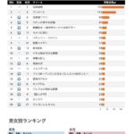 レス9番の画像1