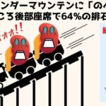 レス1番の画像3