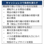 レス2番の画像2