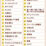 レス1番のリンク先のサムネイル画像