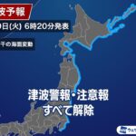 レス2番の画像1