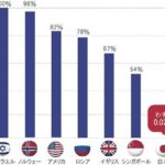 レス2番の画像1