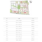 レス3番の画像1