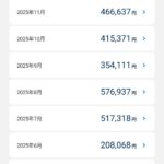 レス9番の画像1