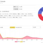 レス7番の画像4