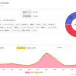 レス7番の画像3