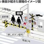 レス2番の画像1