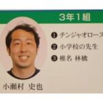 レス3番の画像1