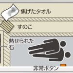 レス1番のリンク先のサムネイル画像