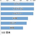 レス2番の画像2