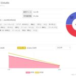 レス7番の画像2