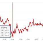 レス17番の画像1