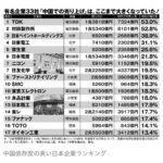 レス17番の画像1