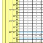 レス1番の画像2