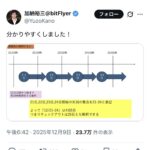 レス5番の画像1