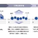 レス2番の画像2