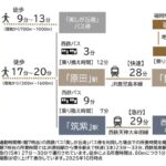 レス3番の画像4