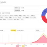 レス7番の画像5