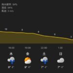 レス27番の画像1