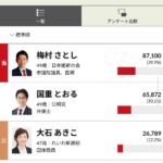 レス1番の画像1