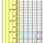 レス1番の画像2