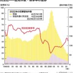 レス7番の画像1