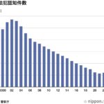 レス9番の画像1