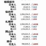 レス2番の画像1