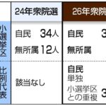 レス51番の画像1