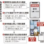 レス1番のリンク先のサムネイル画像