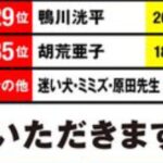 レス10番の画像2