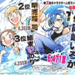 レス2番の画像1