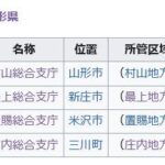 レス30番の画像1