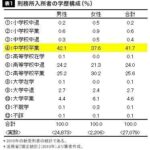 レス20番の画像1