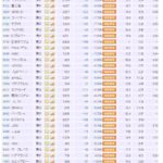 レス1番の画像2