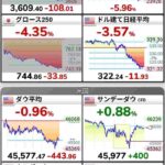 レス2番の画像1