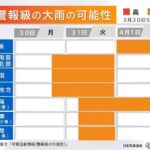 レス3番の画像1