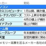 レス8番の画像1