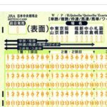 レス29番の画像1