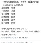 レス1番の画像1