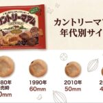 レス2番の画像1