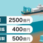 レス1番のリンク先のサムネイル画像