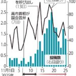 レス5番の画像1