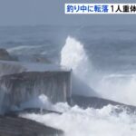 レス3番の画像3