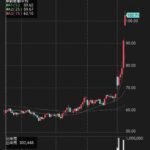 レス74番の画像1