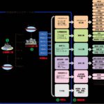 レス6番の画像3