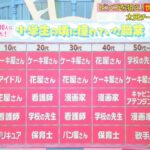 レス40番の画像1